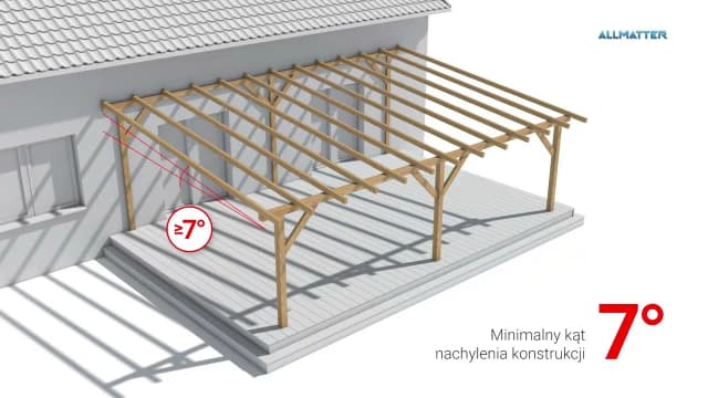 Jak zamontować poliwęglan - uniknij najczęstszych błędów w instalacji Jak zamontować poliwęglan - uniknij najczęstszych błędów w instalacji