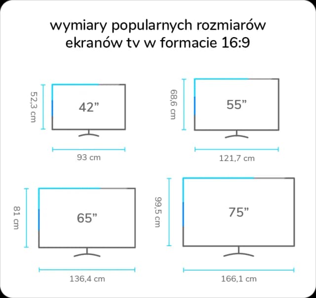 Jaki telewizor do salonu 20m² - idealne rozmiary, technologie i wskazówki Jaki telewizor do salonu 20m² - idealne rozmiary, technologie i wskazówki